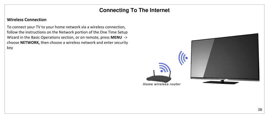 JVC SP55MC manual Wireless Connection 