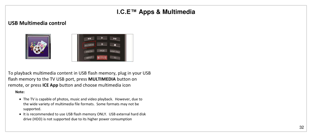 JVC SP55MC manual USB Multimedia control 