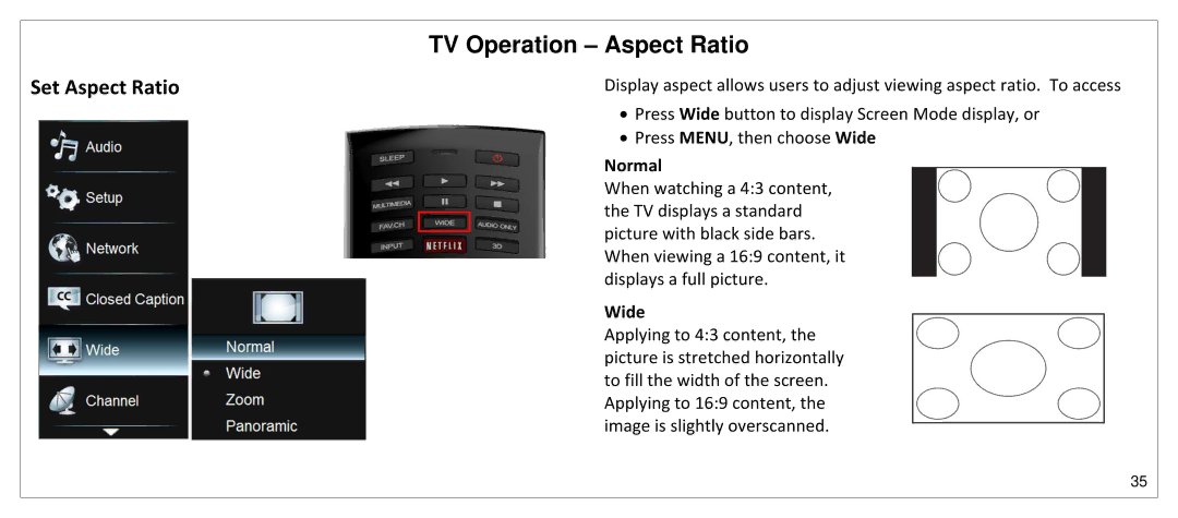 JVC SP55MC manual TV Operation Aspect Ratio, Set Aspect Ratio, Normal, Wide 