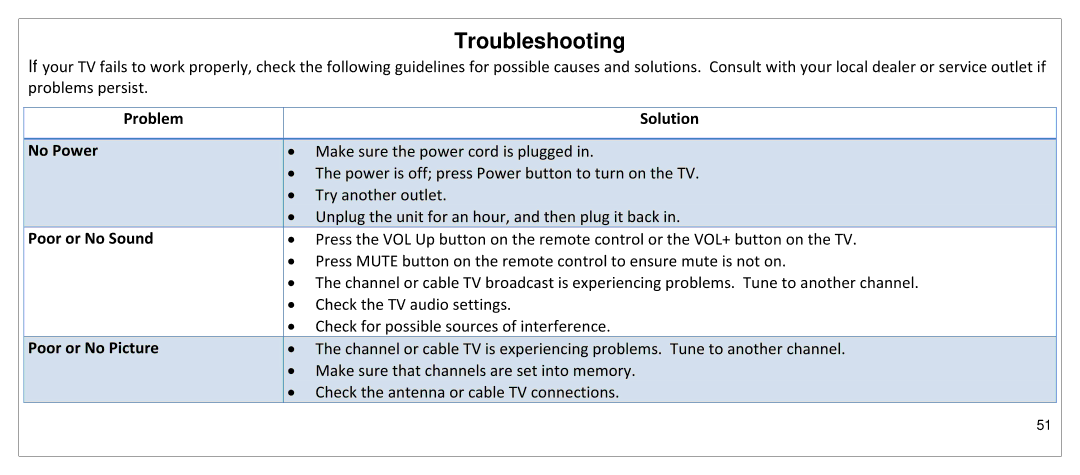 JVC SP55MC manual Troubleshooting, Problem Solution No Power, Poor or No Sound, Poor or No Picture 