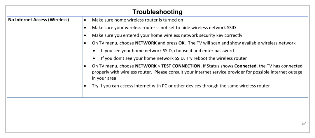 JVC SP55MC manual No Internet Access Wireless 