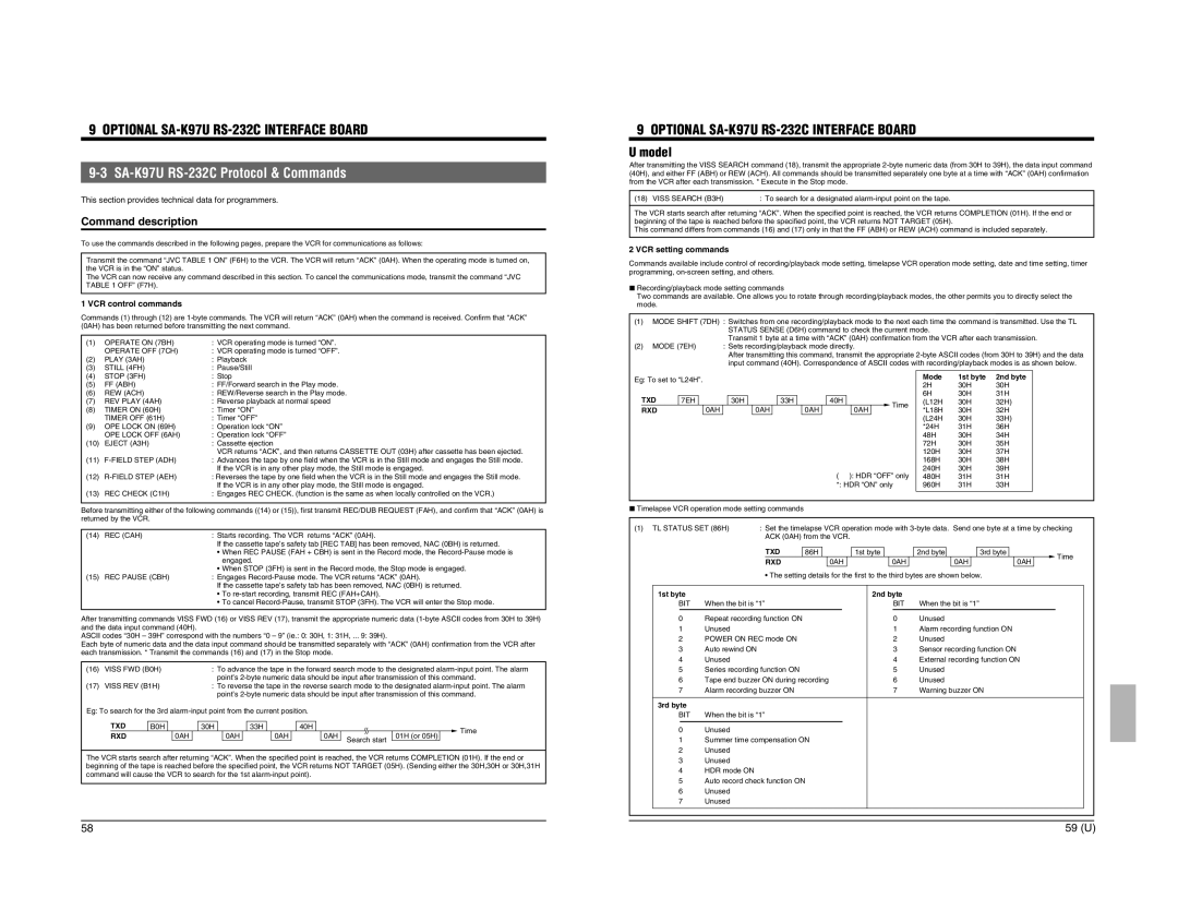 JVC SR-9080 appendix SA-K97U RS-232C Protocol & Commands, Txd, Rxd 