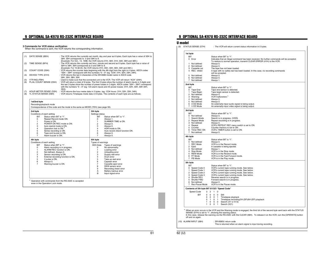 JVC SR-9080 appendix Commands for VCR status verification, 1st/2nd byte, 3rd byte 5th byte, 4th byte 6th byte 