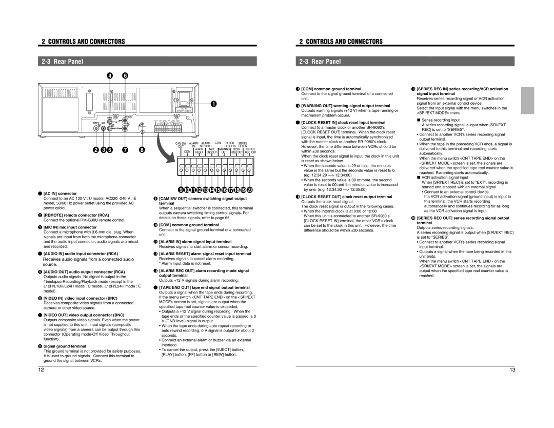 JVC SR-9080 appendix Controls and Connectors, Rear Panel 