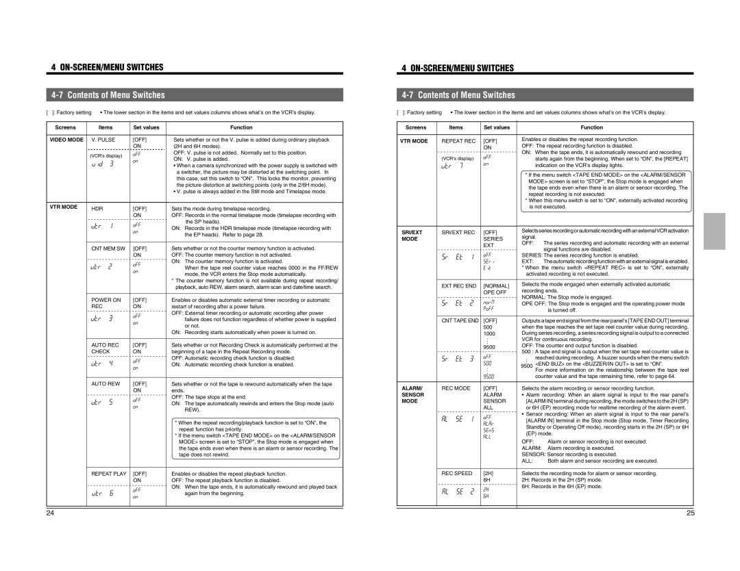 JVC SR-9090U instruction manual Video Mode Pulse OFF, VTR Mode, Sri/Ext, Alarm, Sensor 