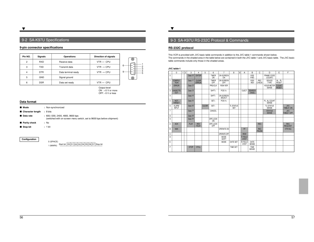 JVC SR-9090U Optional SA-K97U RS-232C Interface Board, SA-K97U Specifications, SA-K97U RS-232C Protocol & Commands 
