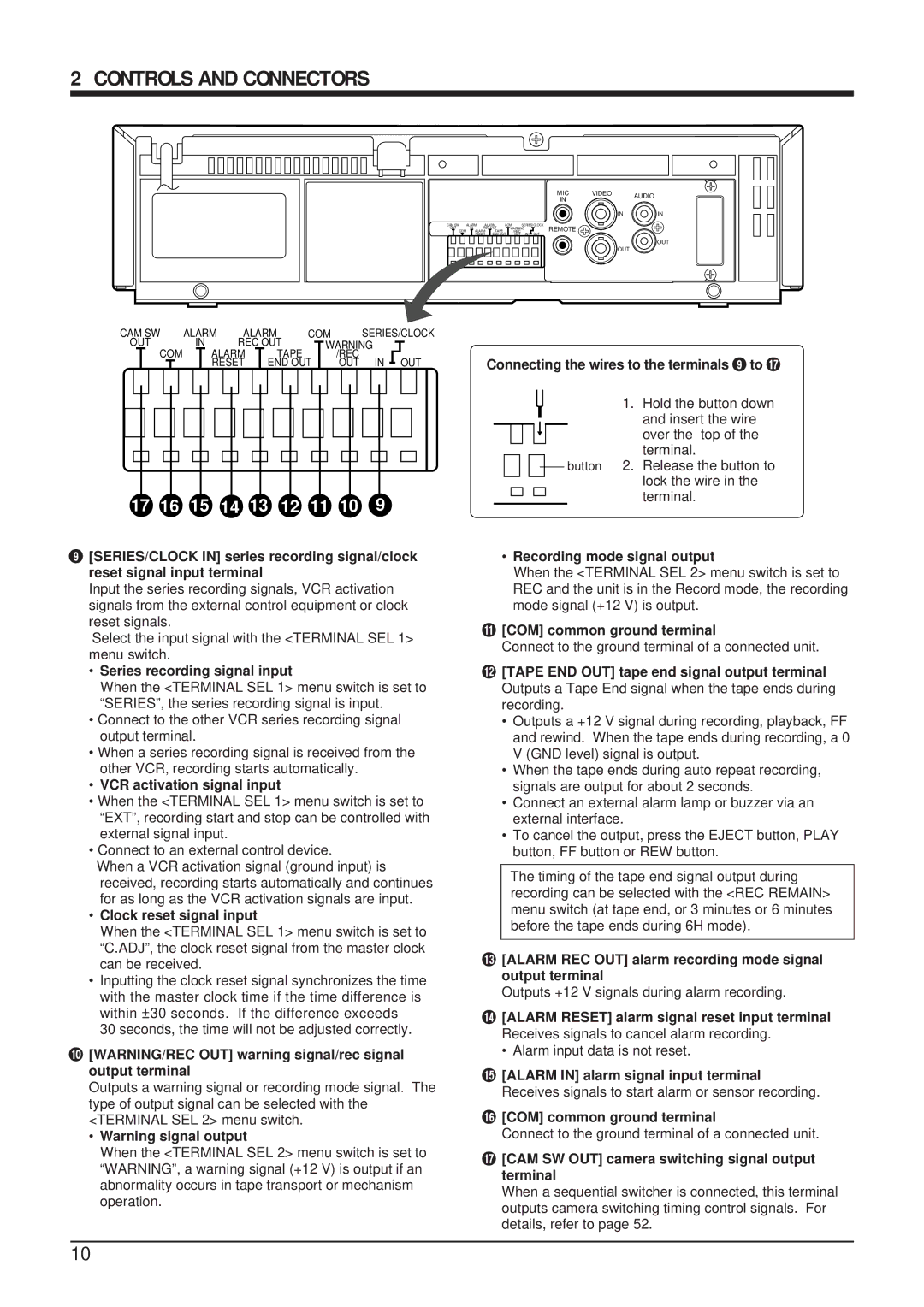 JVC SR-9168U appendix Series recording signal input, VCR activation signal input, Clock reset signal input 