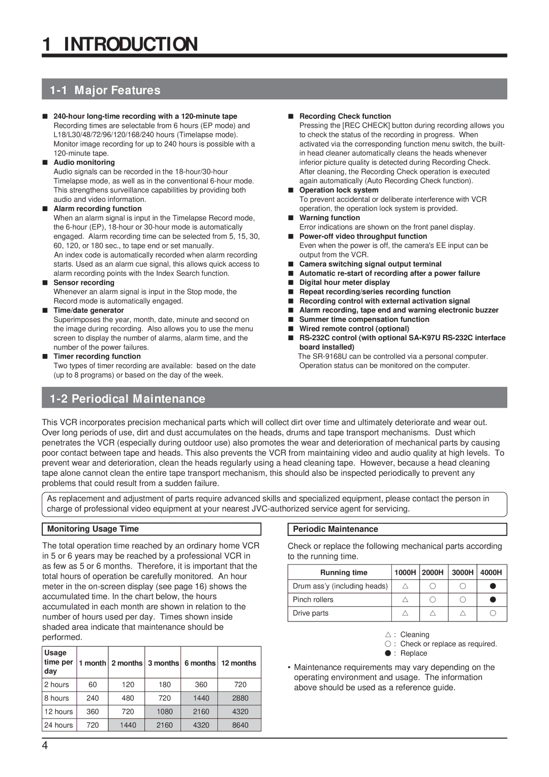 JVC SR-9168U appendix Introduction, Major Features, Periodical Maintenance, Monitoring Usage Time, Periodic Maintenance 