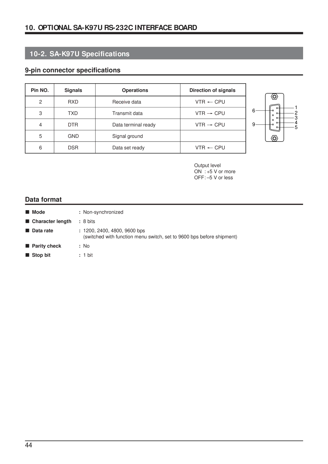 JVC SR-9168U appendix Optional SA-K97U RS-232C Interface Board, SA-K97U Specifications, Parity check Stop bit Bit 