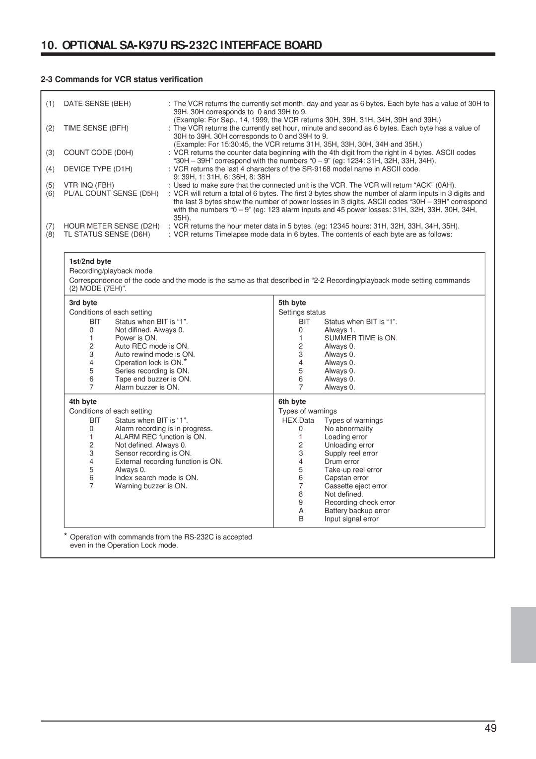 JVC SR-9168U appendix Commands for VCR status verification, 1st/2nd byte, 3rd byte 5th byte, 4th byte 6th byte 