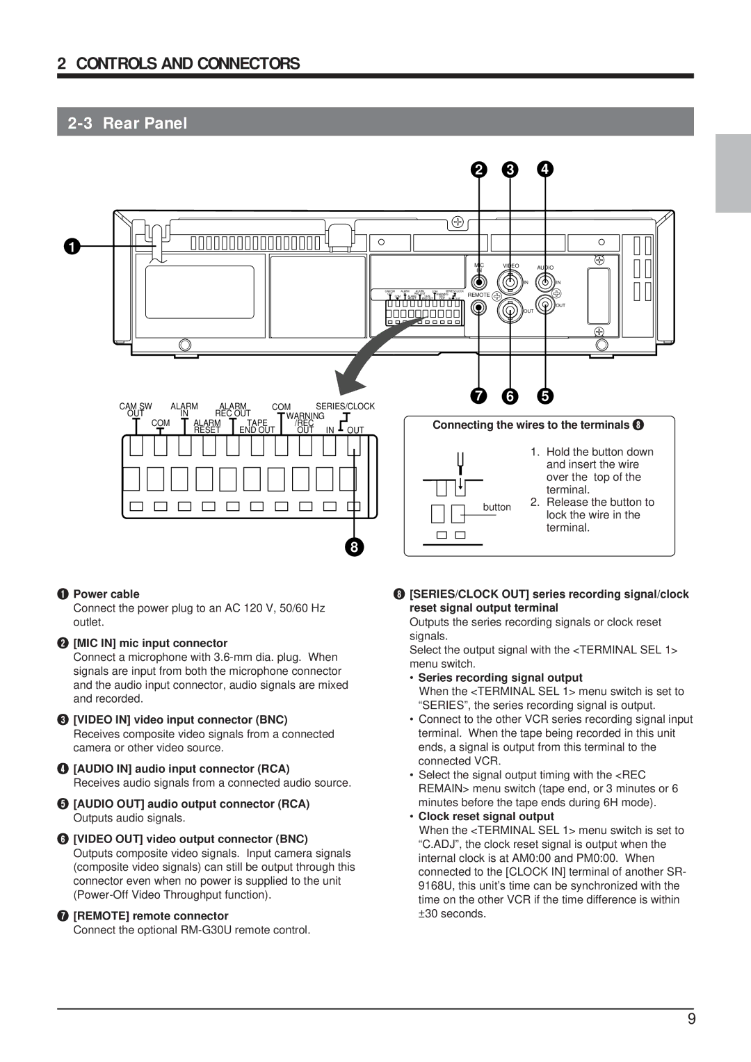 JVC SR-9168U appendix Rear Panel 