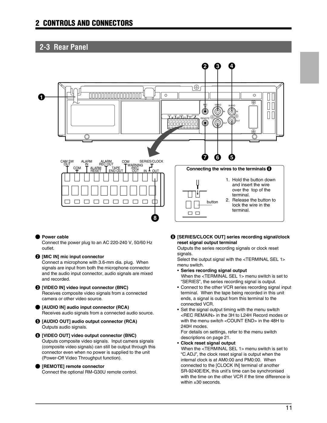 JVC SR-9240EK appendix Rear Panel 