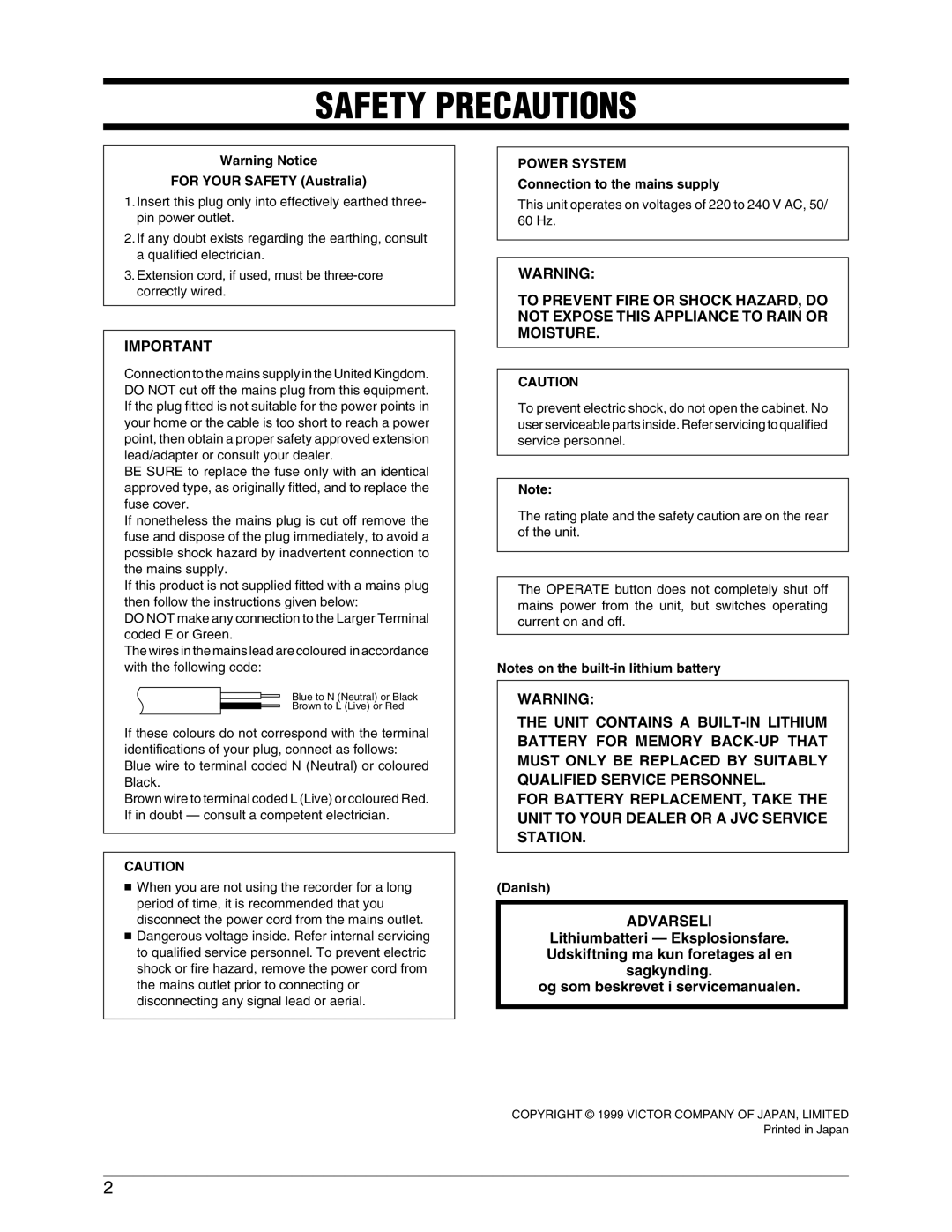 JVC SR-9240EK appendix Safety Precautions, For Your Safety Australia, Connection to the mains supply, Danish 