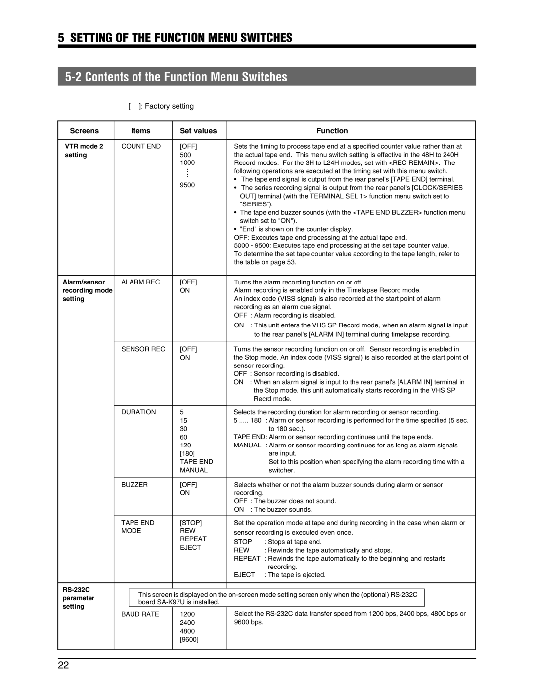 JVC SR-9240EK appendix Alarm/sensor, Recording mode, RS-232C, Parameter 