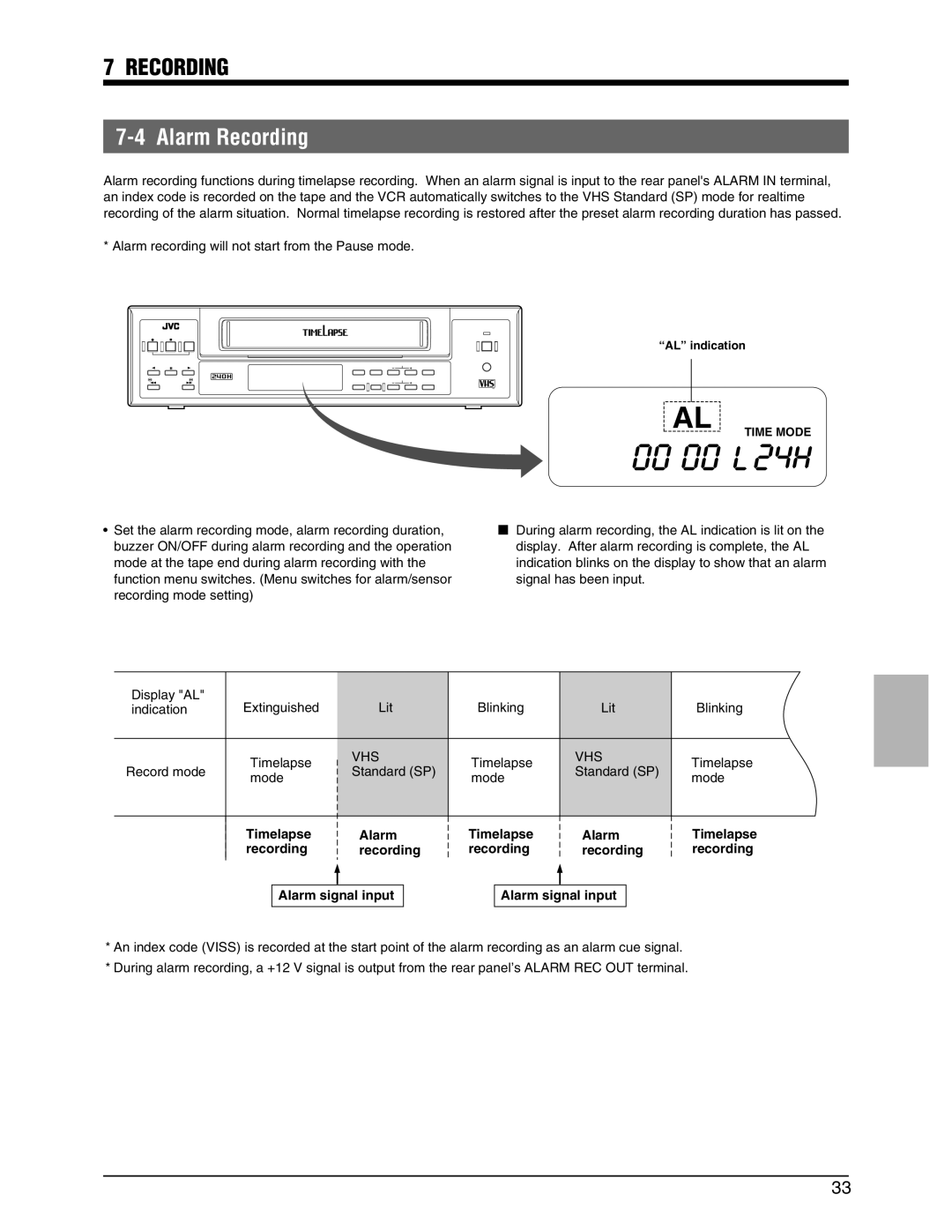 JVC SR-9240EK appendix Timelapse Alarm Recording recording Alarm signal input, Timelapse recording 