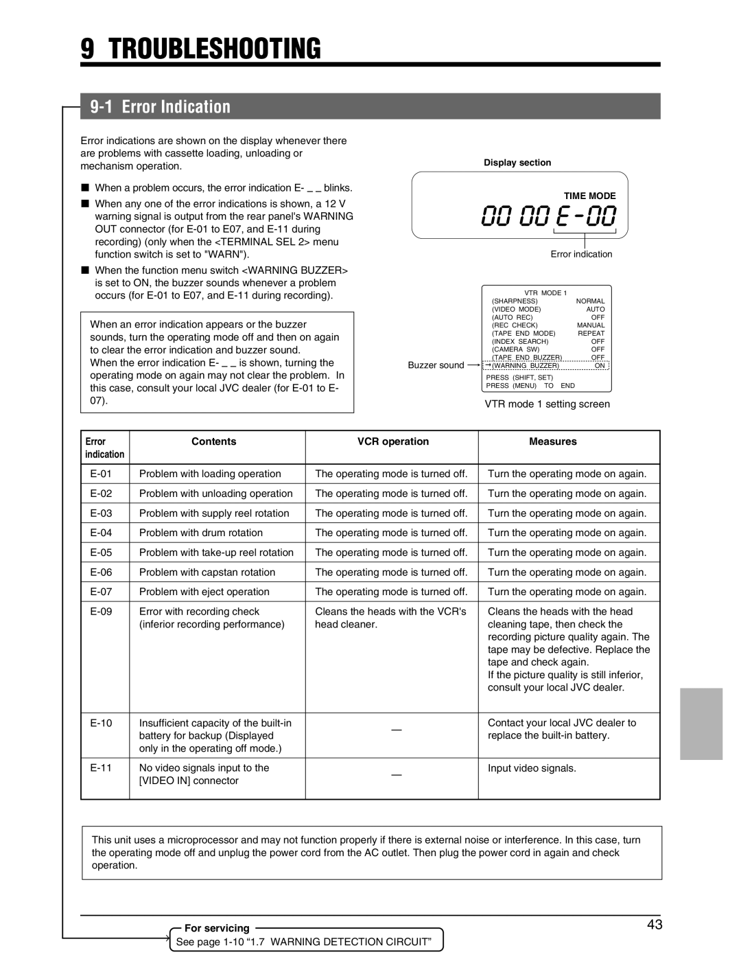 JVC SR-9240EK appendix Troubleshooting, Error Indication, Error Contents VCR operation Measures 