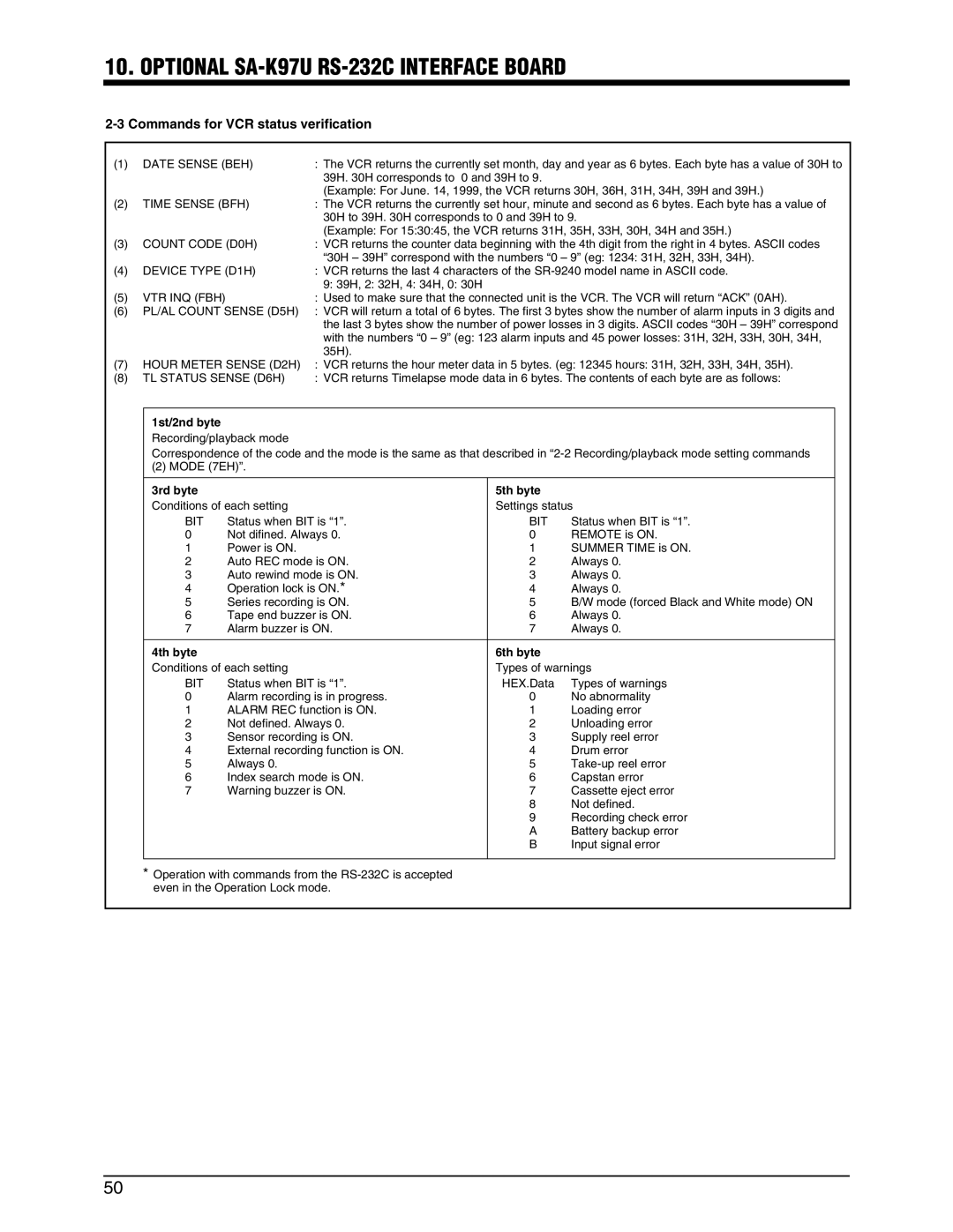 JVC SR-9240EK appendix Commands for VCR status verification, 1st/2nd byte, 3rd byte 5th byte, 4th byte 6th byte 