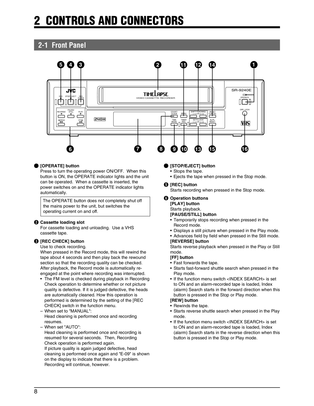 JVC SR-9240EK appendix Controls and Connectors, Front Panel 