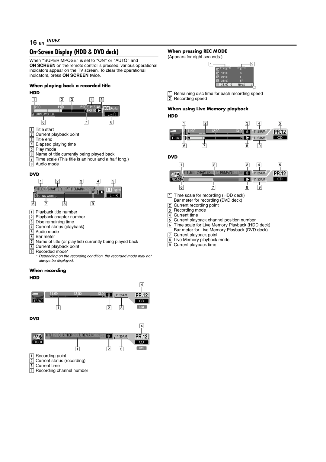 JVC SR-DVM600U manual On-Screen Display HDD & DVD deck, Dvd 