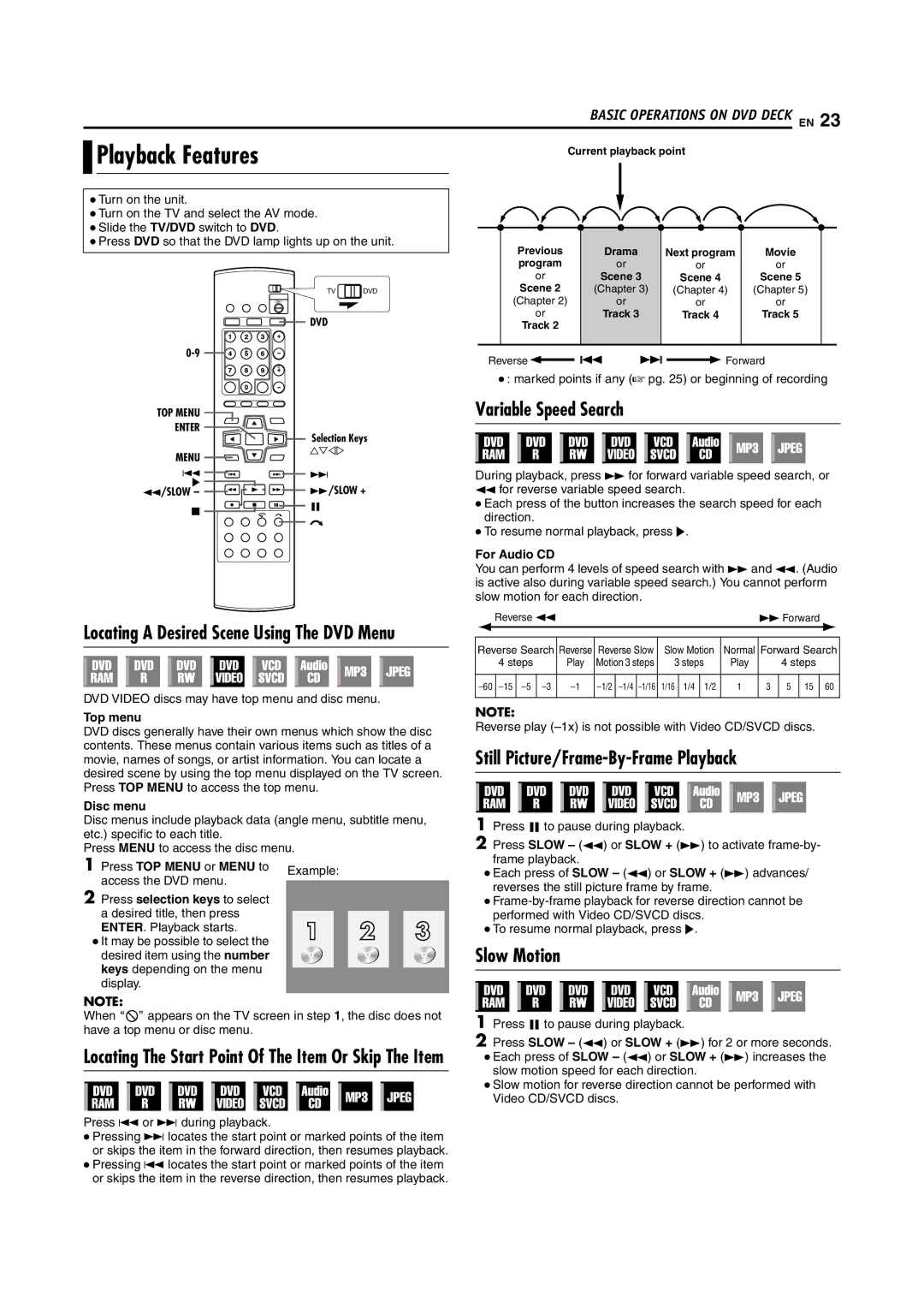 JVC SR-DVM600U manual Playback Features, Variable Speed Search, Still Picture/Frame-By-Frame Playback, Slow Motion 