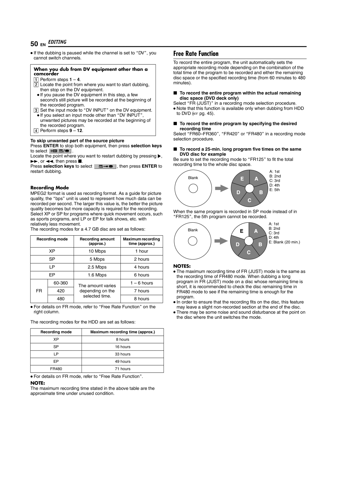 JVC SR-DVM600U manual Free Rate Function 