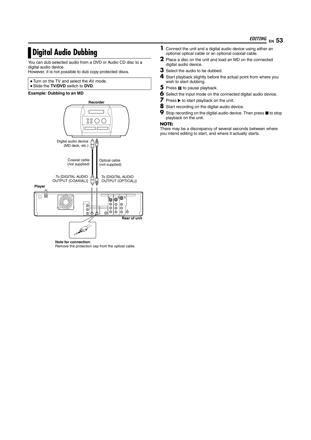 JVC SR-DVM600U manual Digital Audio Dubbing, Example Dubbing to an MD 