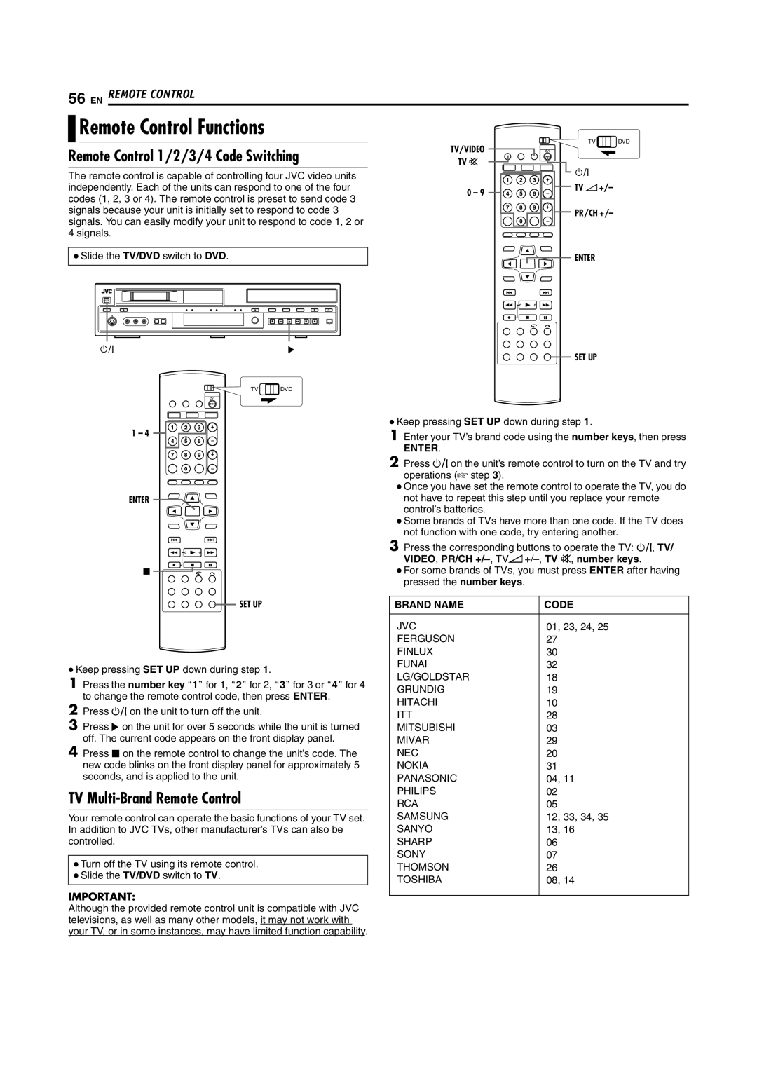 JVC SR-DVM600U manual Remote Control Functions, Remote Control 1/2/3/4 Code Switching, TV Multi-Brand Remote Control 