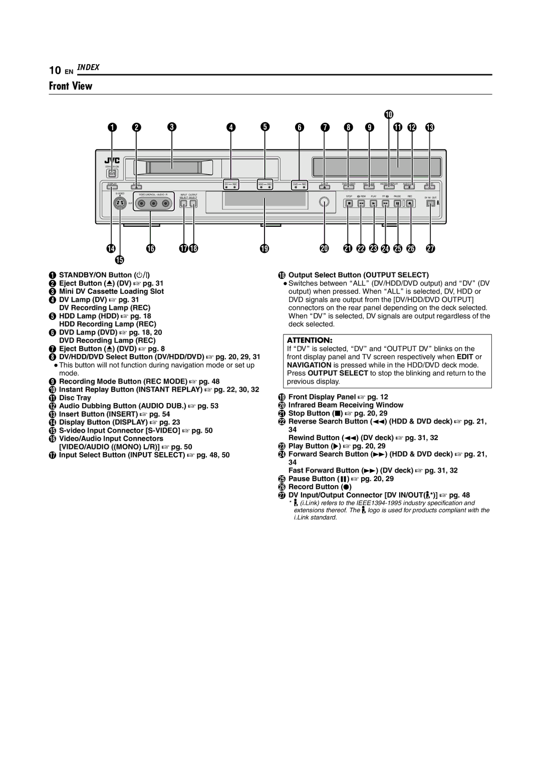 JVC SR-DVM700E manual Front View, EN Index 