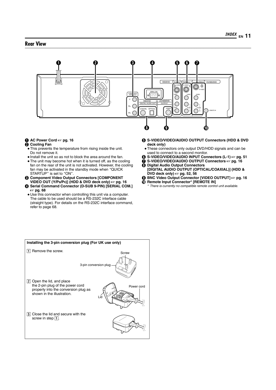 JVC SR-DVM700E manual Rear View, Index EN 