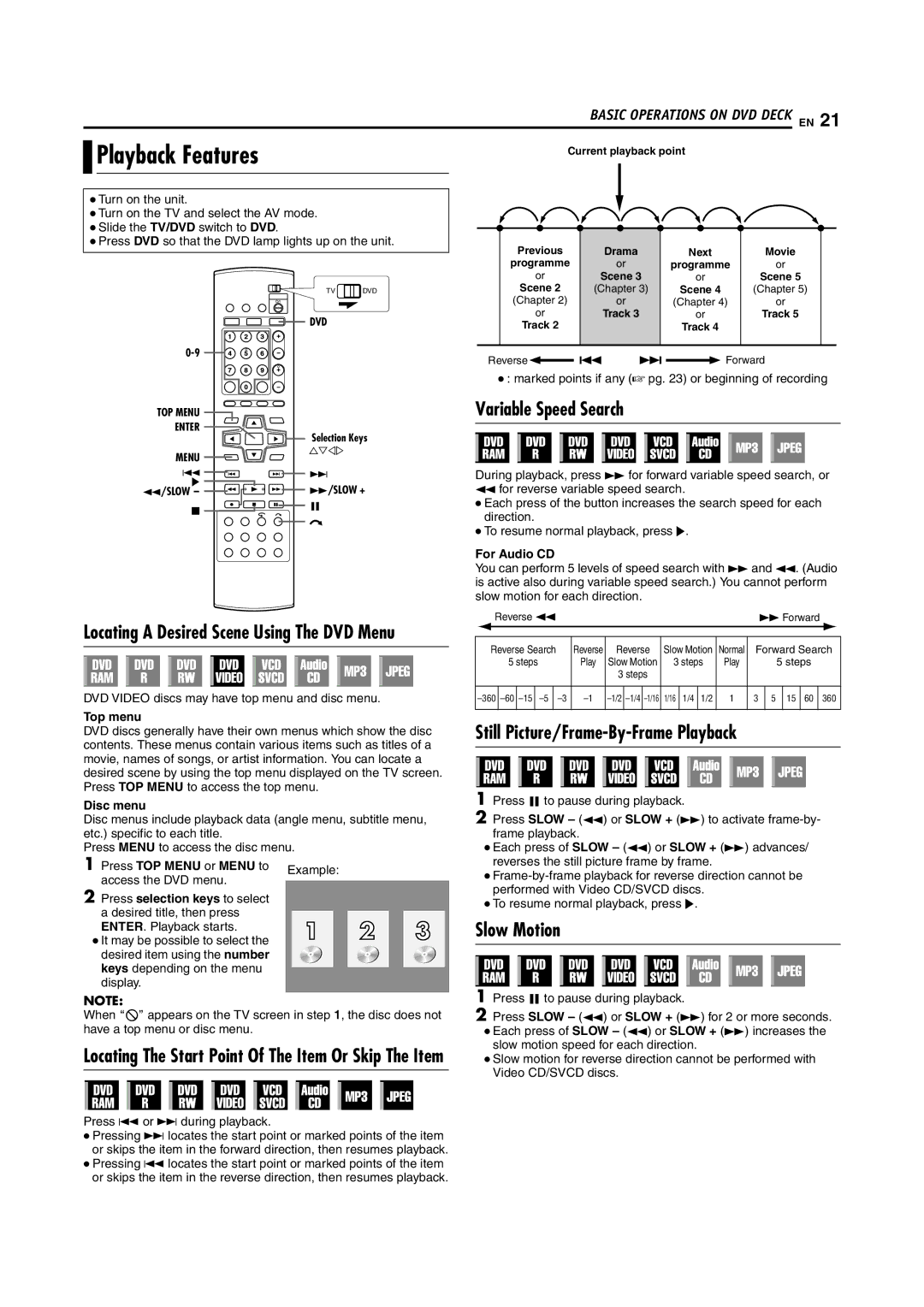 JVC SR-DVM700E manual Playback Features, Variable Speed Search, Still Picture/Frame-By-Frame Playback, Slow Motion 