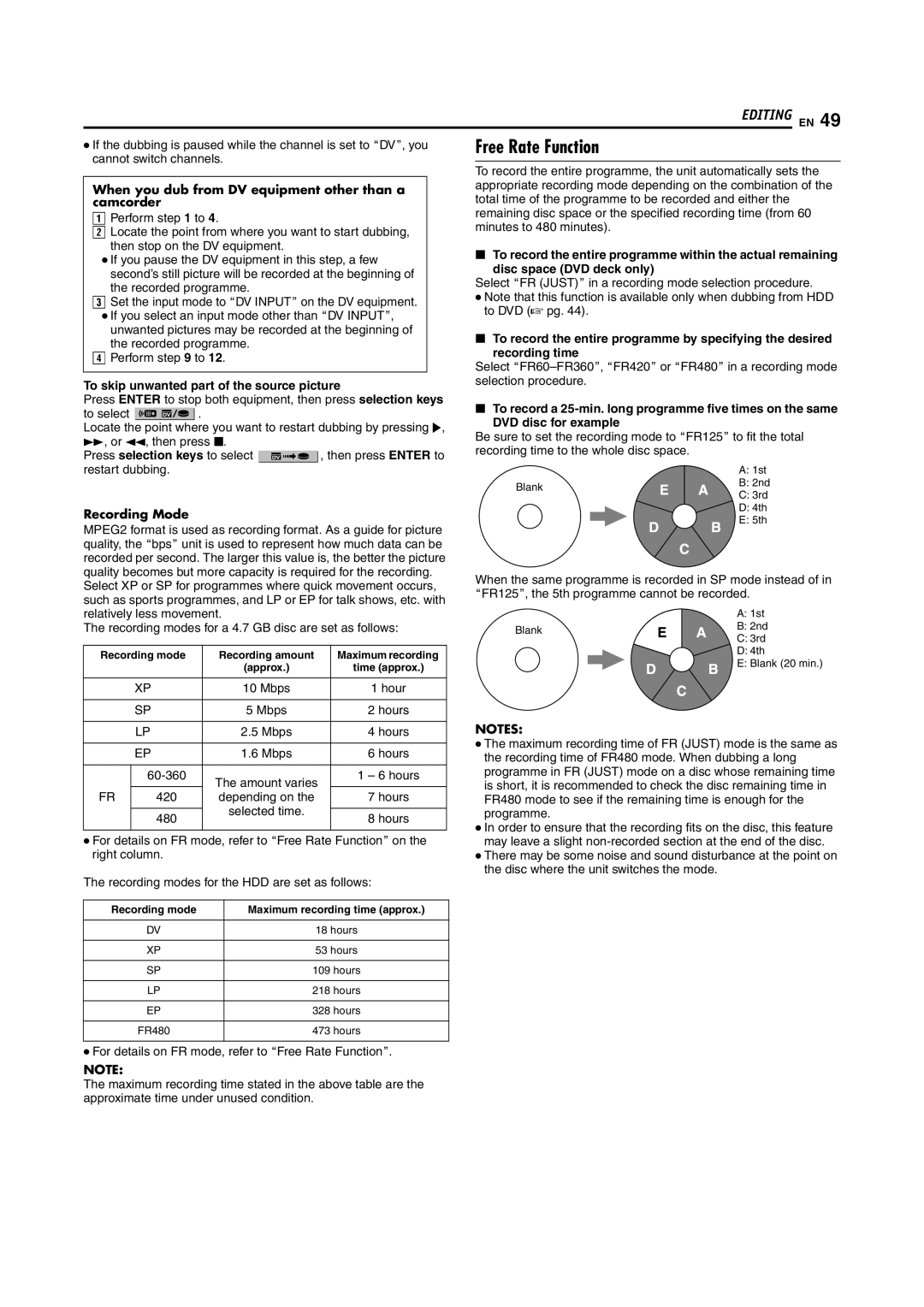 JVC SR-DVM700E manual Free Rate Function, To skip unwanted part of the source picture, Recording time, DVD disc for example 