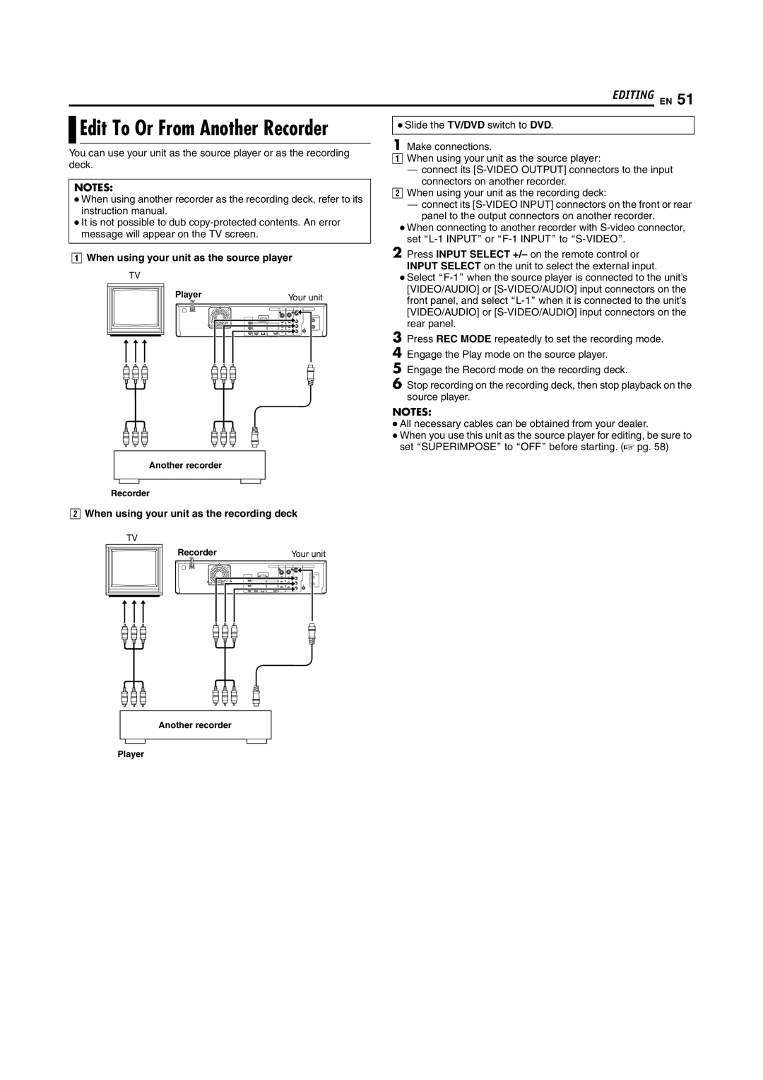 JVC SR-DVM700E manual When using your unit as the source player, When using your unit as the recording deck 