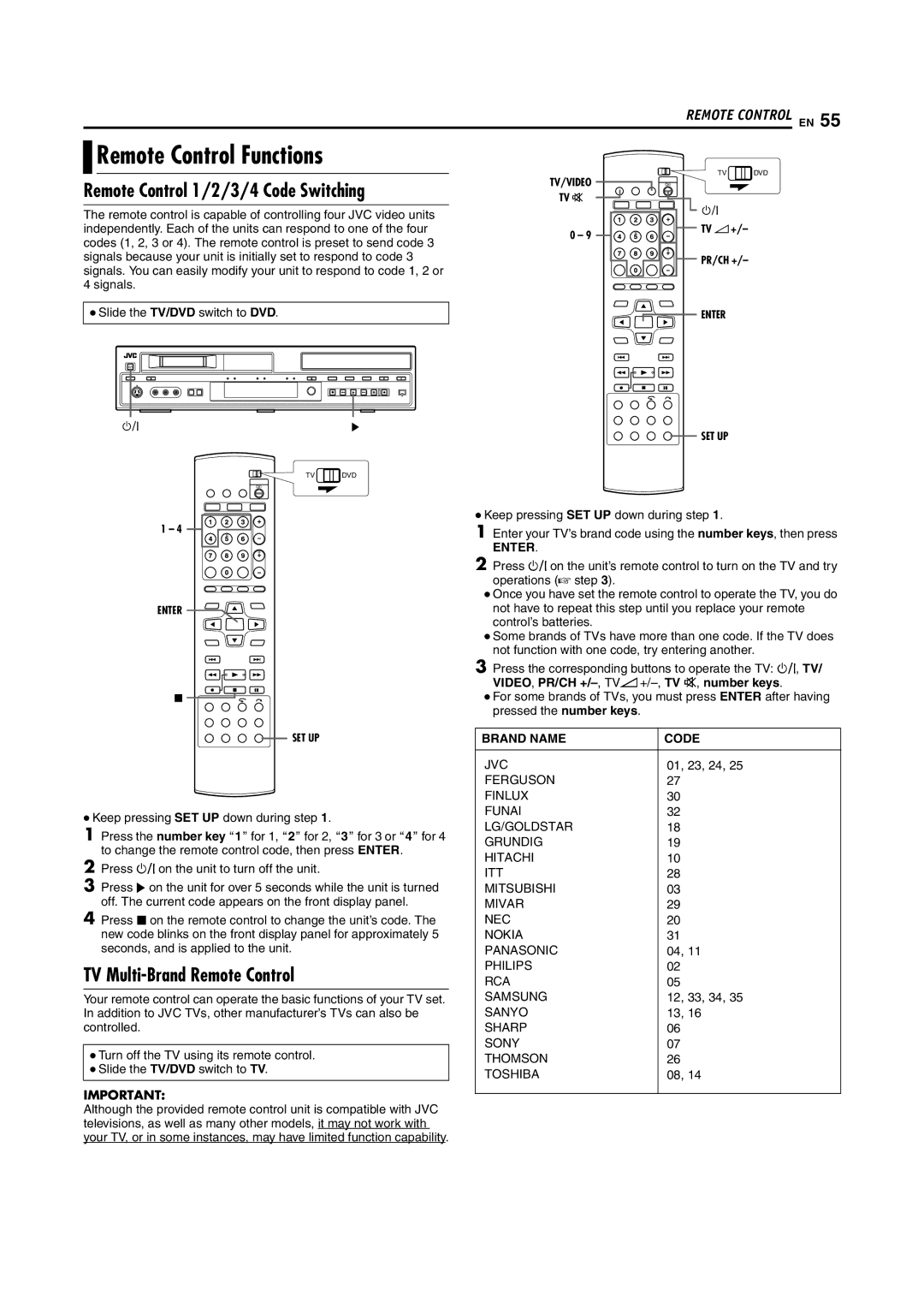 JVC SR-DVM700E manual Remote Control Functions, Remote Control 1/2/3/4 Code Switching, TV Multi-Brand Remote Control 