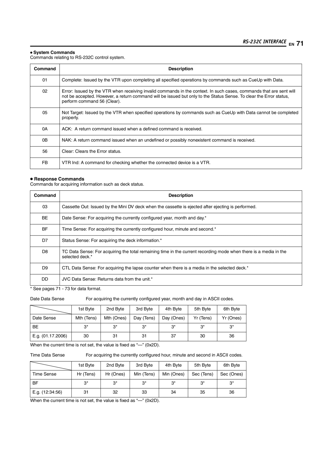 JVC SR-DVM700E manual System Commands, Response Commands 