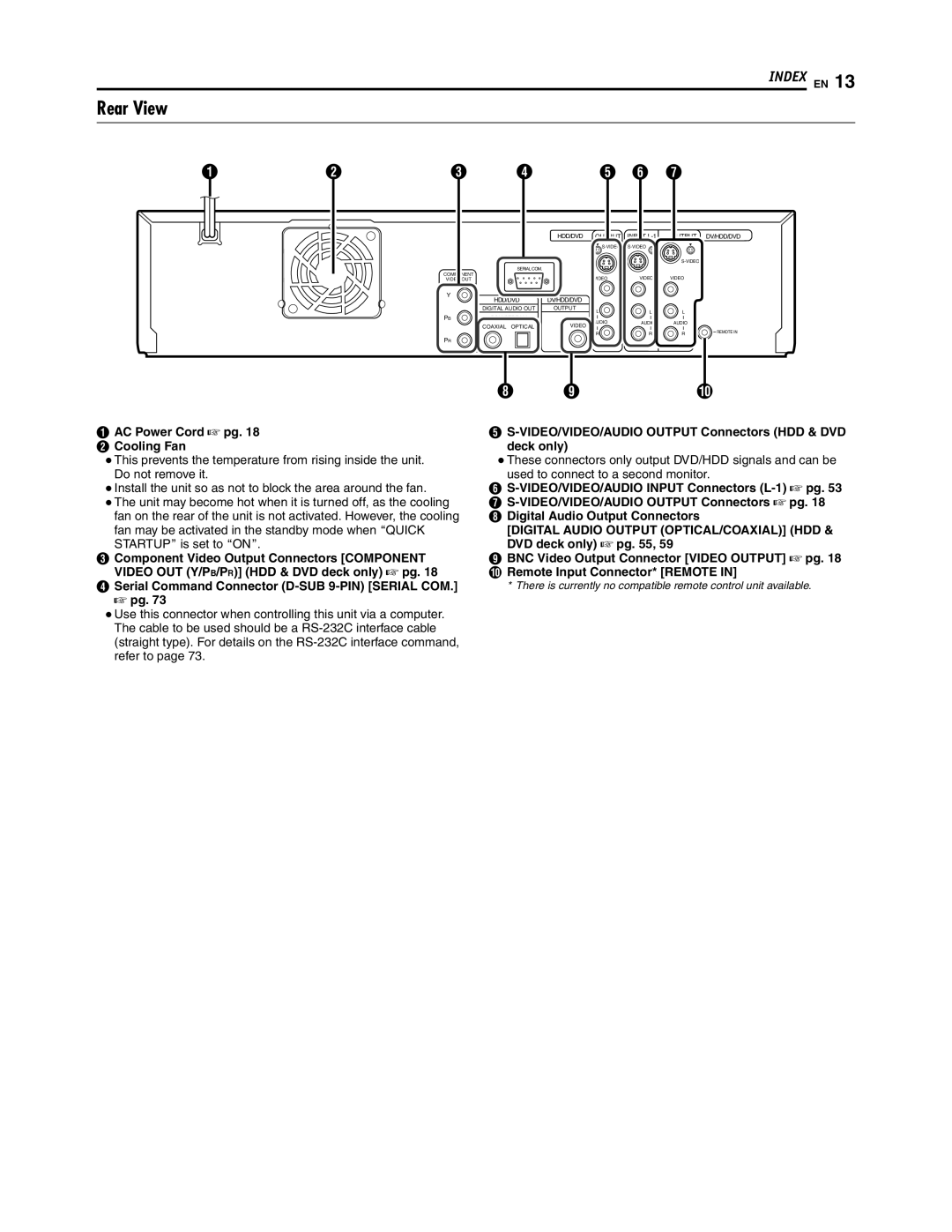 JVC SR-DVM700U manual Rear View, AC Power Cord a pg Cooling Fan, Serial Command Connector D-SUB 9-PIN Serial COM. a pg 