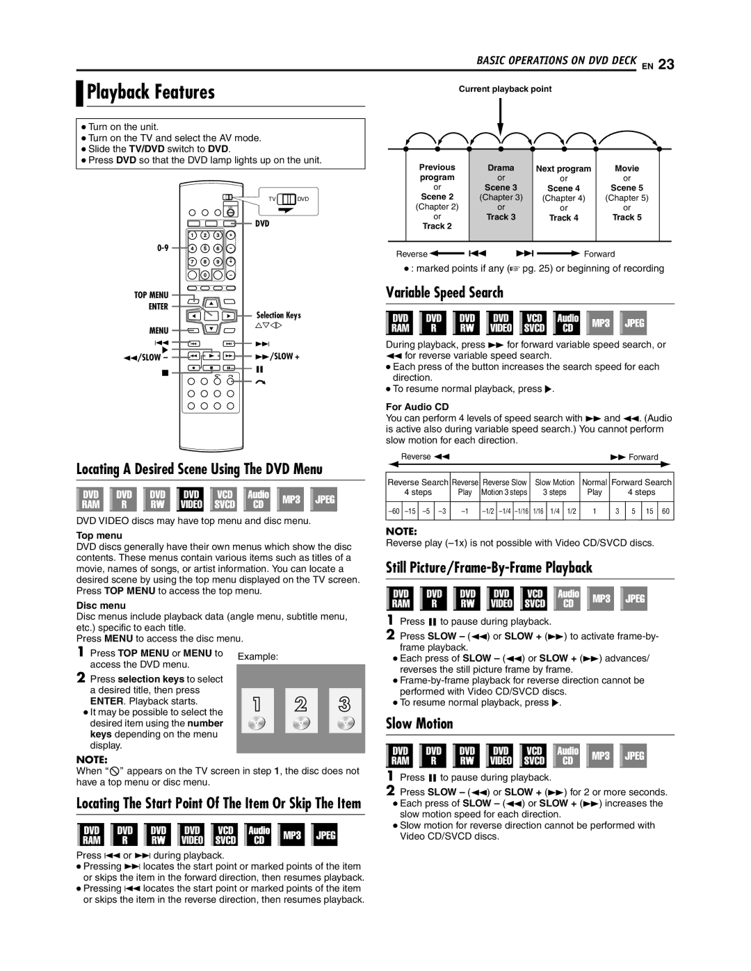 JVC SR-DVM700U manual Playback Features, Variable Speed Search, Still Picture/Frame-By-Frame Playback, Slow Motion 