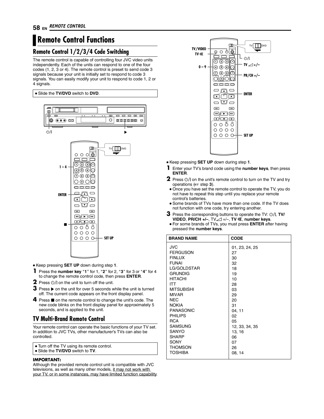 JVC SR-DVM700U manual Remote Control Functions, Remote Control 1/2/3/4 Code Switching, TV Multi-Brand Remote Control 