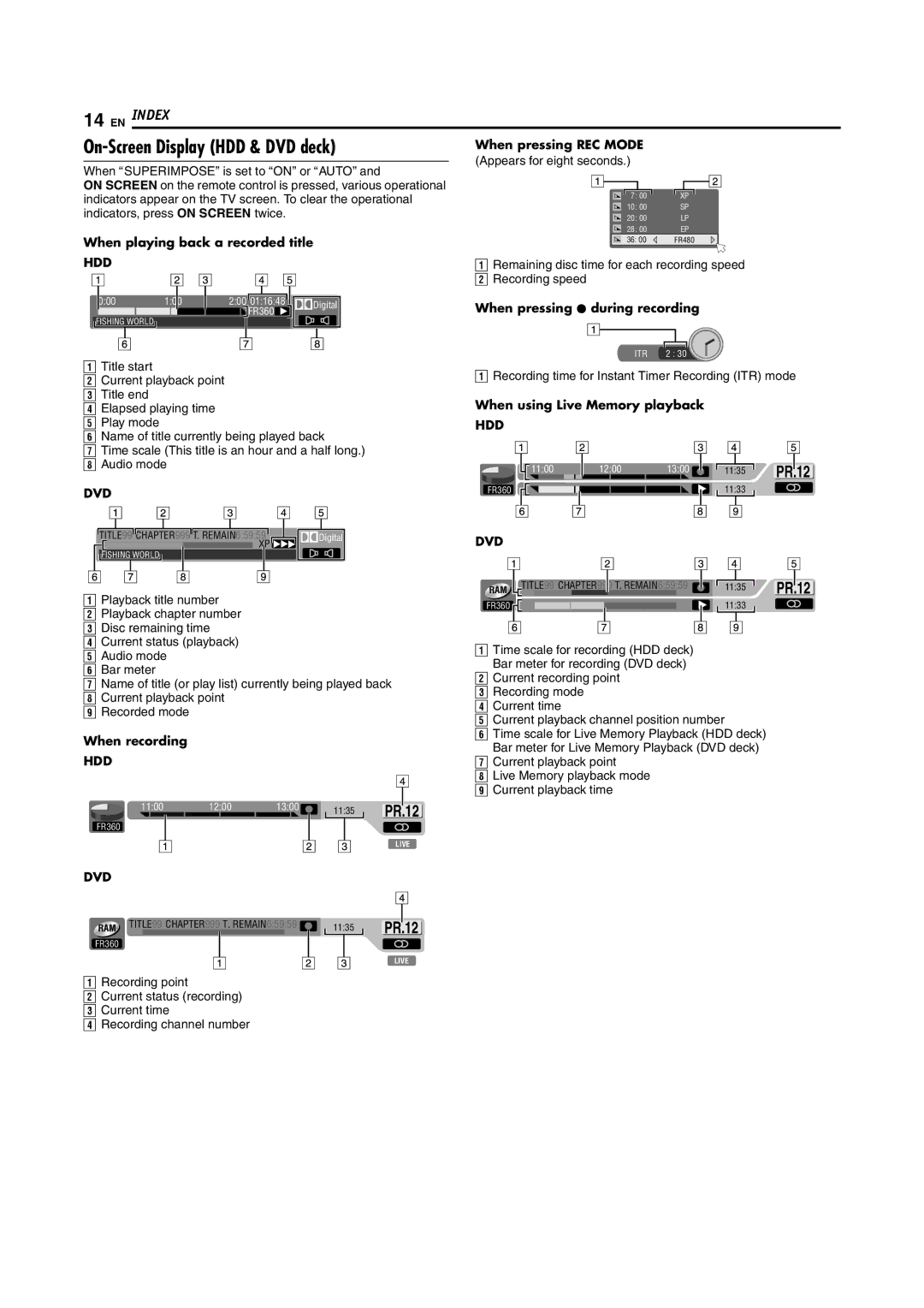 JVC SR-DVM70EU manual On-Screen Display HDD & DVD deck 