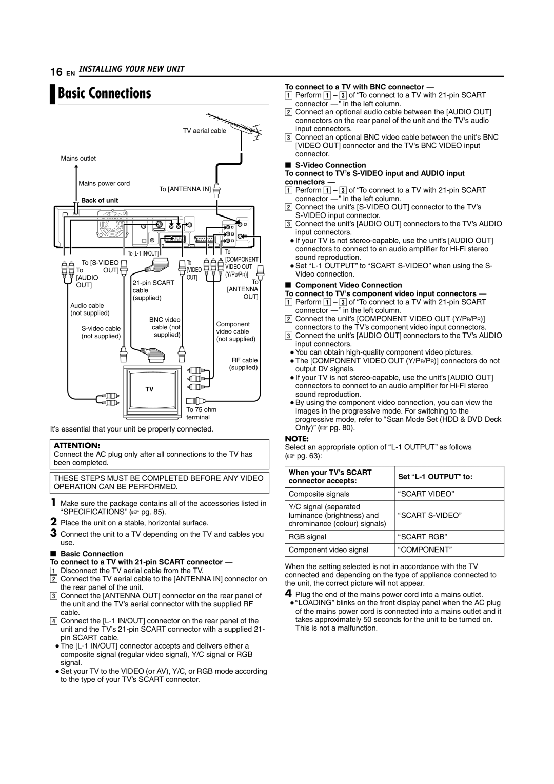 JVC SR-DVM70EU manual Basic Connections, To connect to a TV with BNC connector 