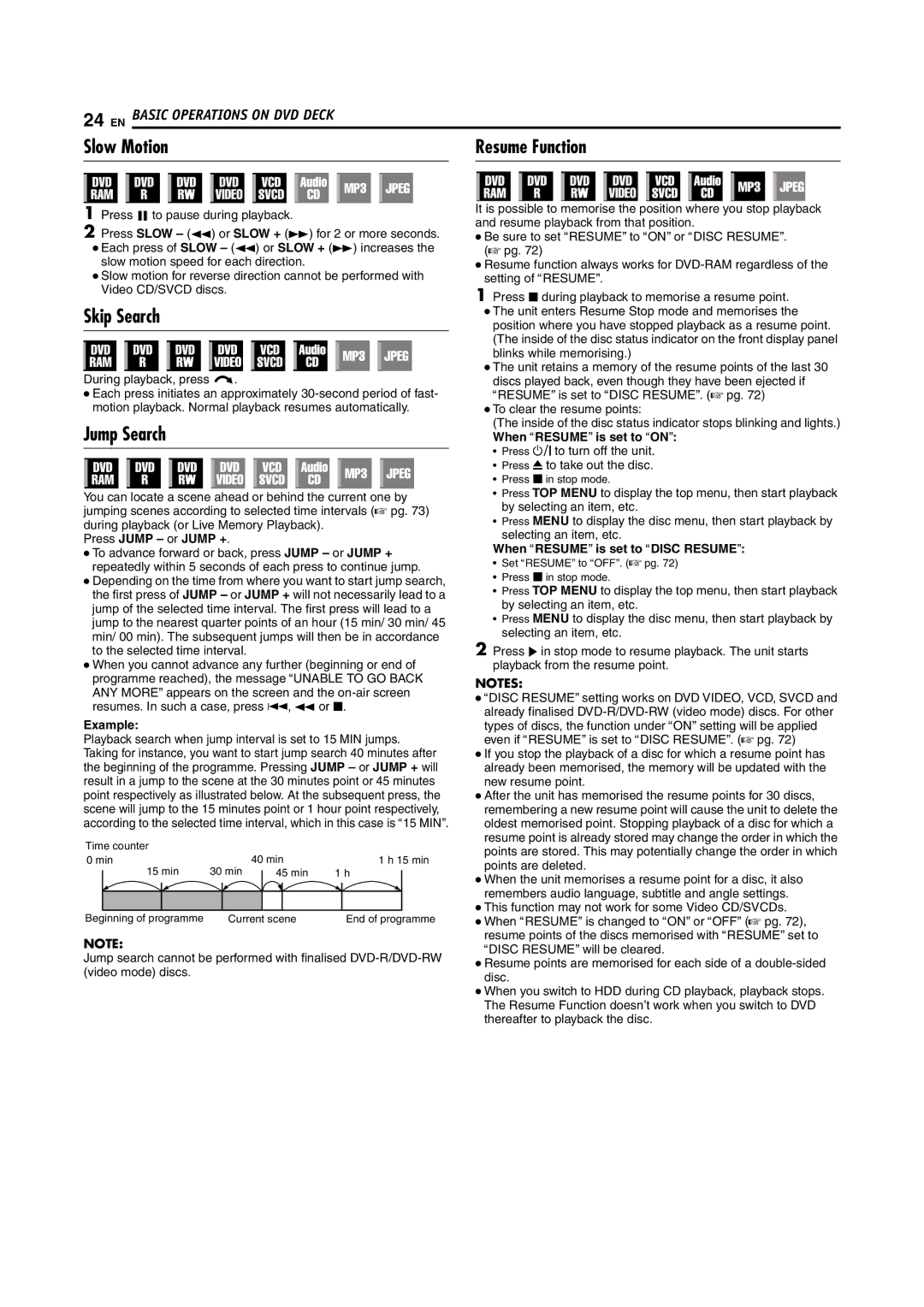 JVC SR-DVM70EU manual Slow Motion Resume Function, Skip Search, Jump Search 