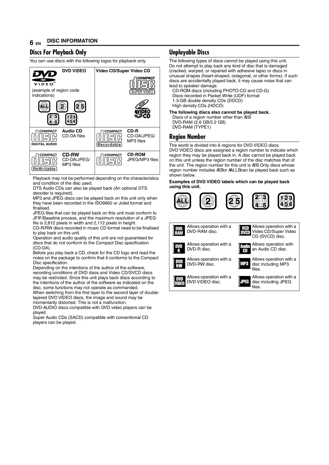 JVC SR-DVM70EU manual Discs For Playback Only, Region Number, Unplayable Discs 