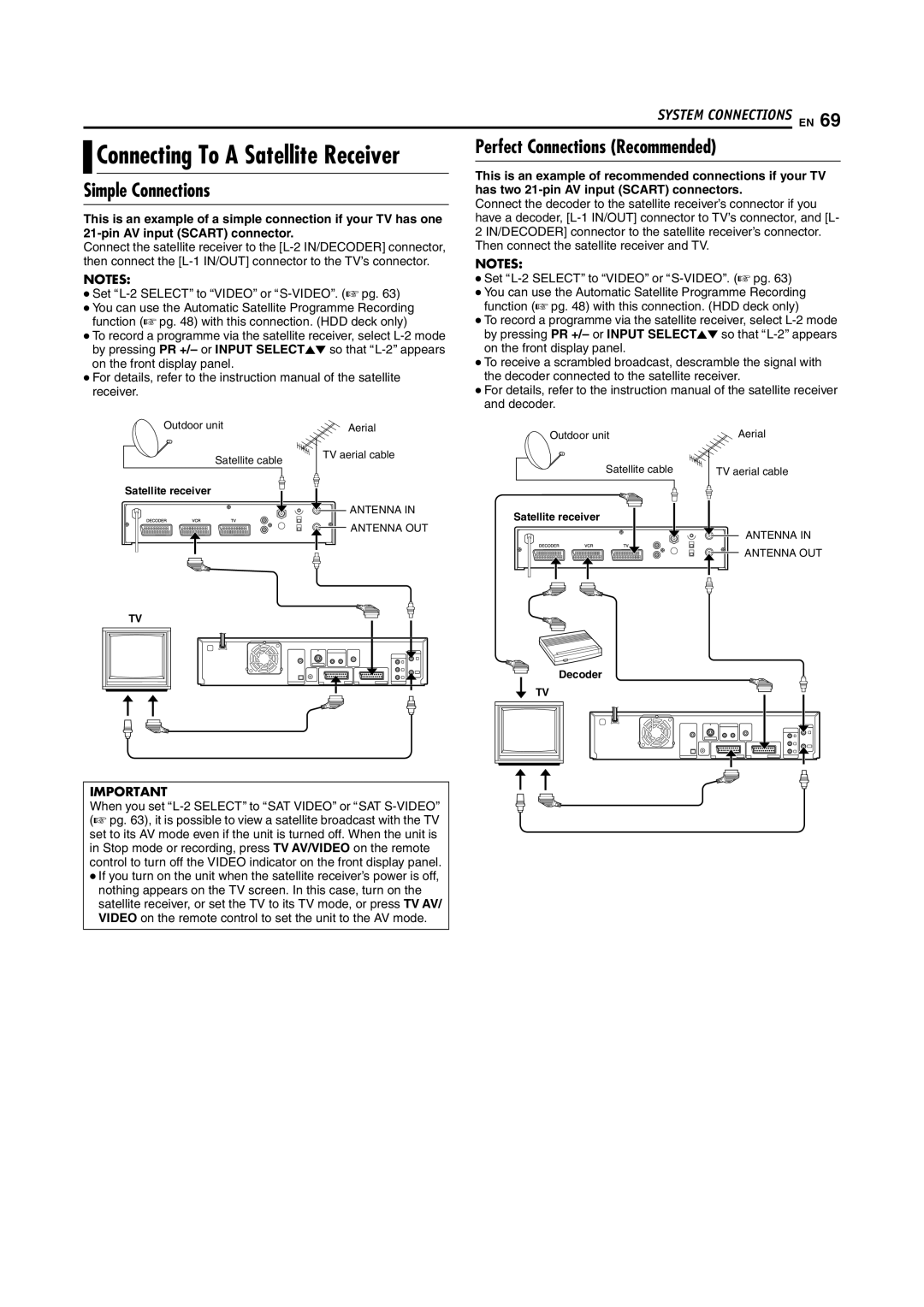 JVC SR-DVM70EU manual Simple Connections, Perfect Connections Recommended 