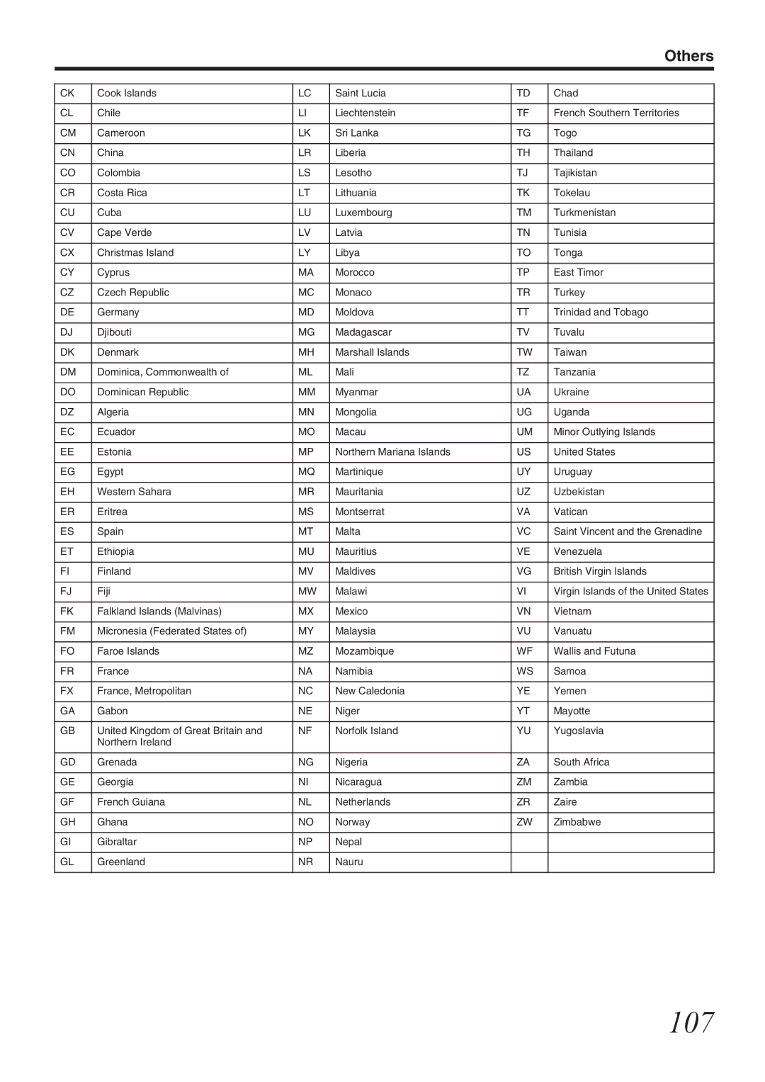 JVC SR-HD1700US/SR-HD1350US/ SR-HD1700EU/SR-HD1350EU/ SR-HD1700ER/SR-HD1700AG manual 107 