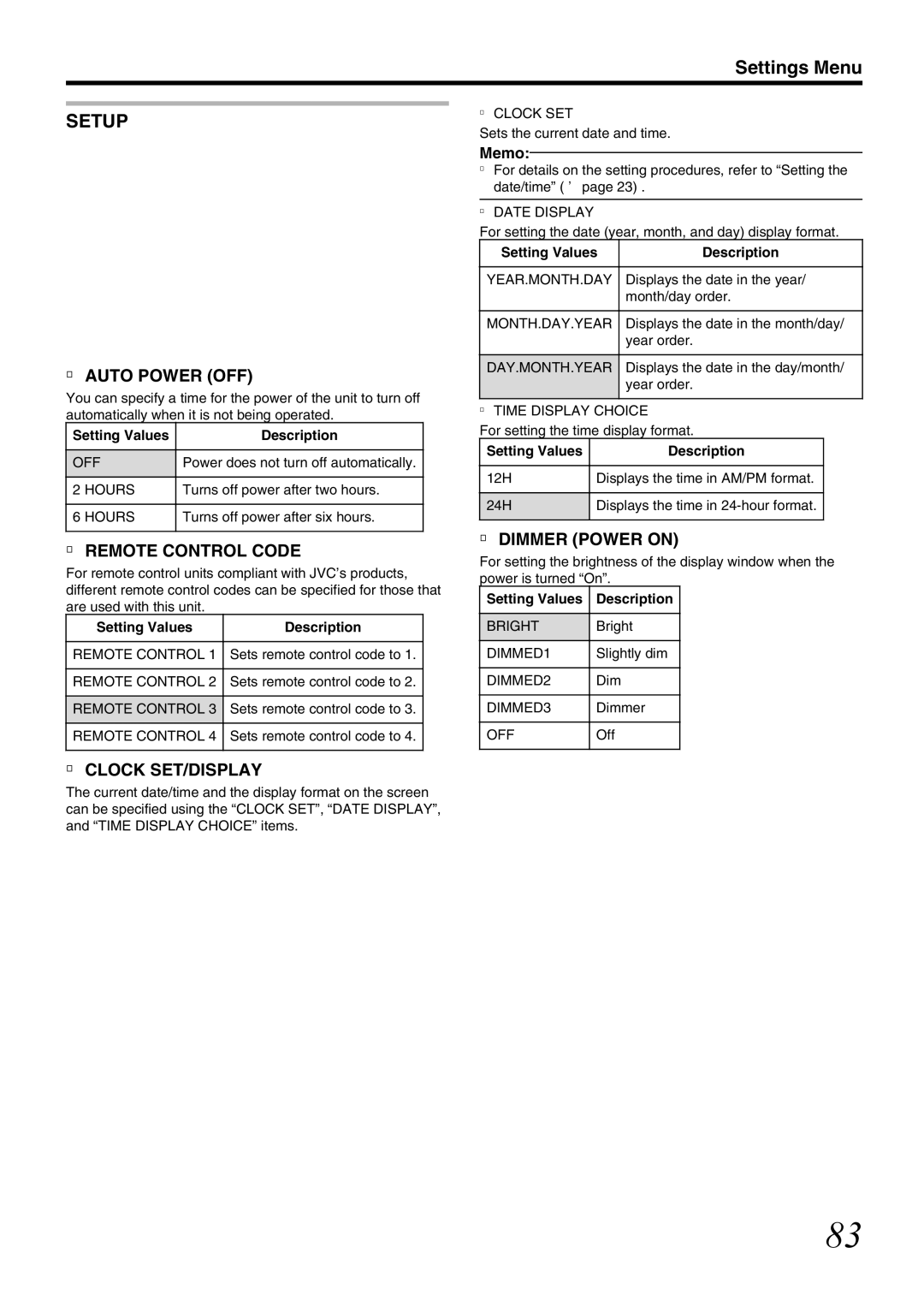 JVC SR-HD1700US/SR-HD1350US/ SR-HD1700EU/SR-HD1350EU/ SR-HD1700ER/SR-HD1700AG manual Auto Power OFF, Remote Control Code 