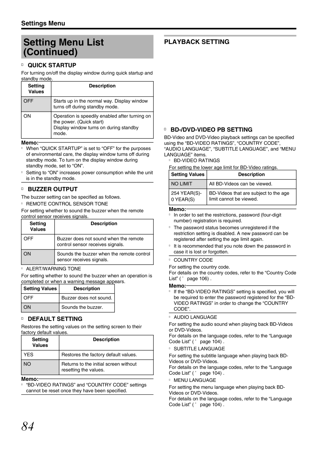 JVC SR-HD1700US/SR-HD1350US/ SR-HD1700EU/SR-HD1350EU/ SR-HD1700ER/SR-HD1700AG manual Quick Startup, Buzzer Output 