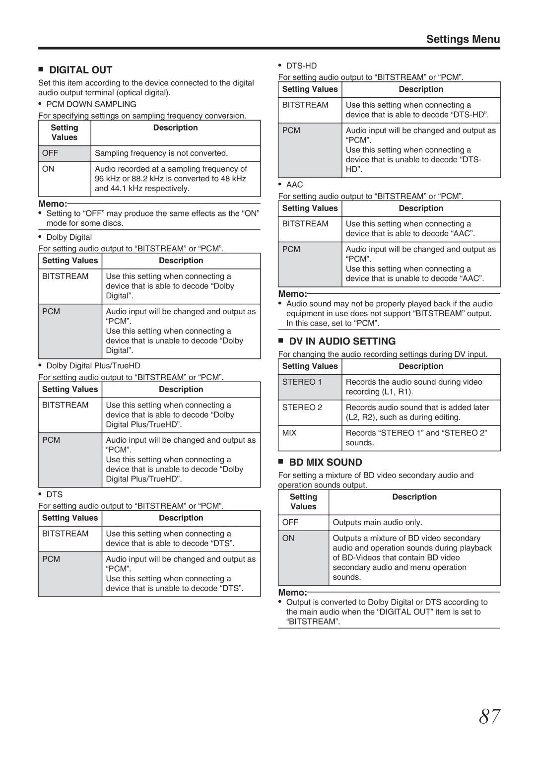 JVC SR-HD1700US/SR-HD1350US/ SR-HD1700EU/SR-HD1350EU/ SR-HD1700ER/SR-HD1700AG manual Digital OUT, DV in Audio Setting 