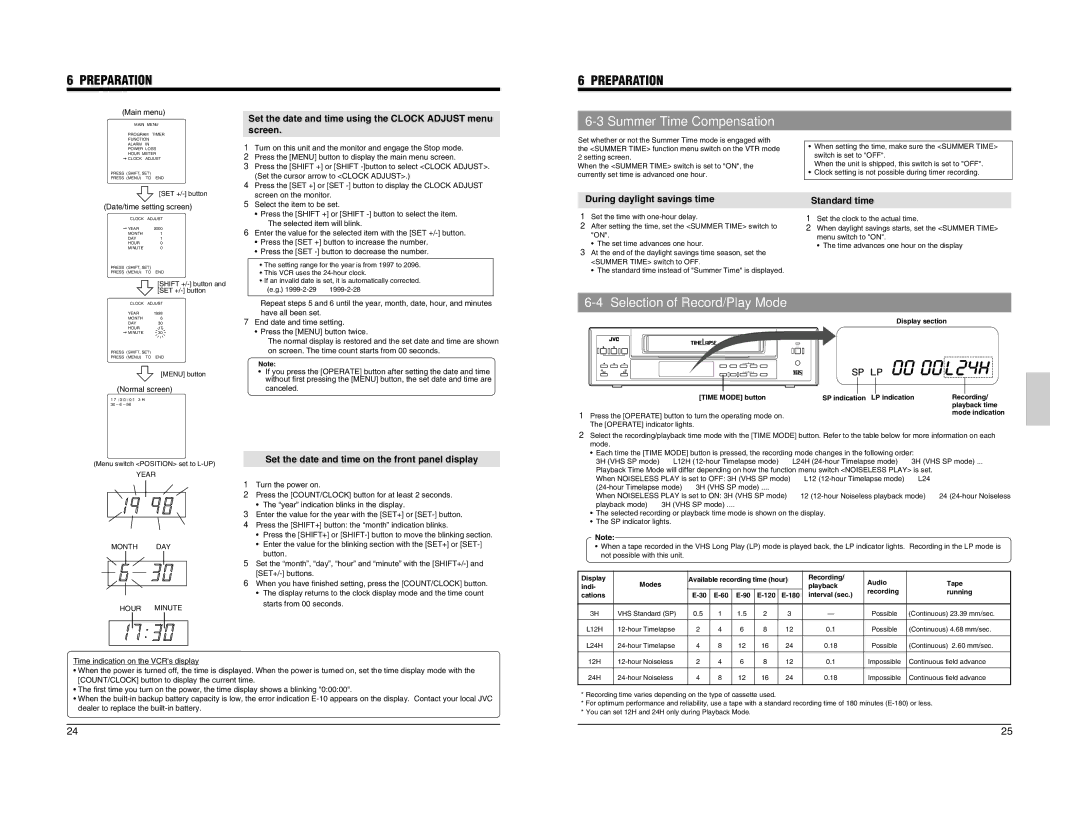 JVC SR-L910EK appendix Preparation, Summer Time Compensation, Selection of Record/Play Mode 