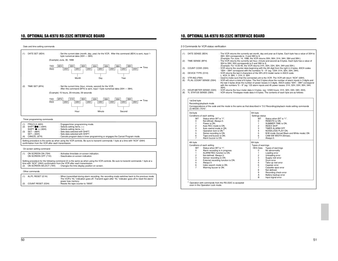 JVC SR-L910EK appendix Commands for VCR status verification, 5th byte, 4th byte 6th byte 