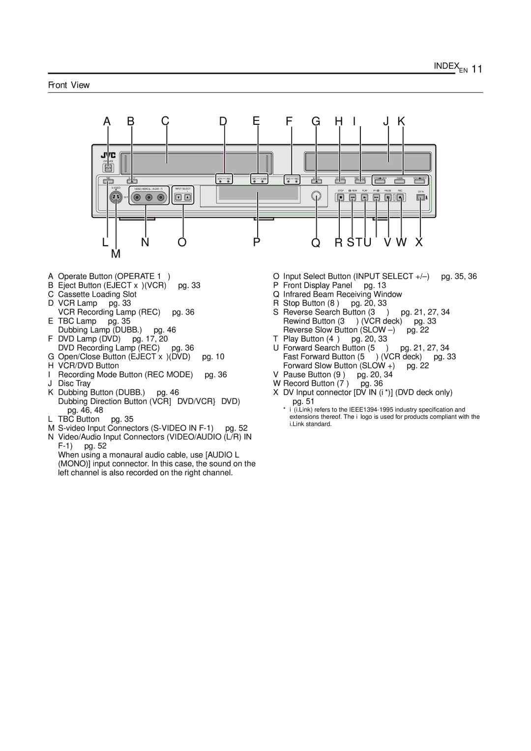 JVC SR-MV55U, SR-MV45U manual C D E F G H I J K, Front View 