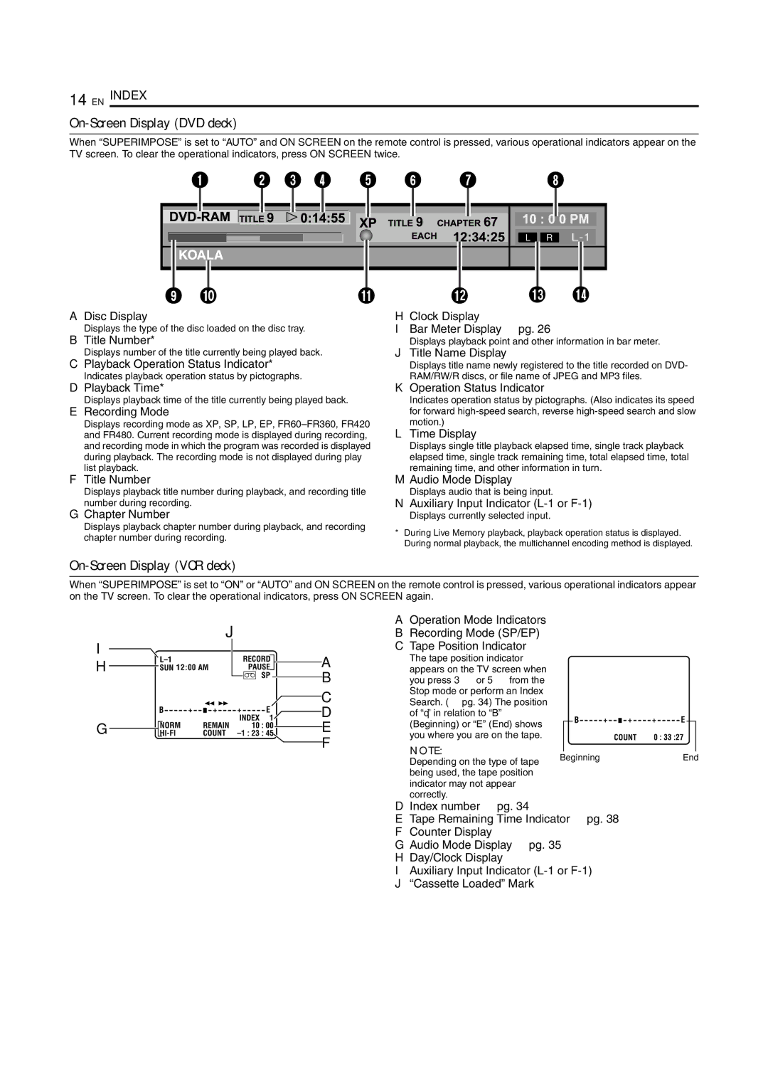 JVC SR-MV45U, SR-MV55U manual On-Screen Display DVD deck, On-Screen Display VCR deck 